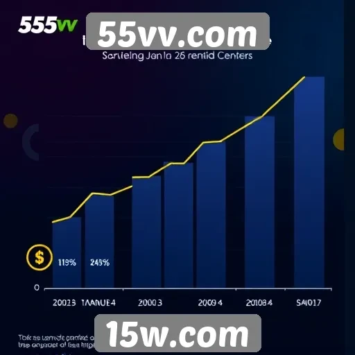 Estatísticas de uso e popularidade do 55vv.com